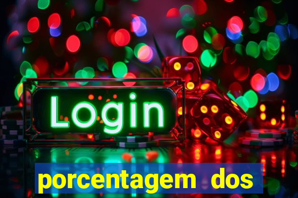 porcentagem dos slots pg hoje